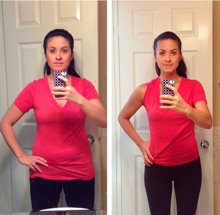 Weight loss results from larger initial weight